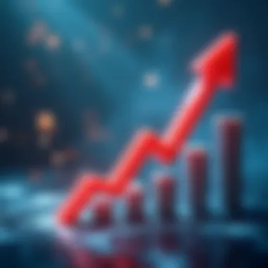 Graph illustrating credit score impact on mortgage rates