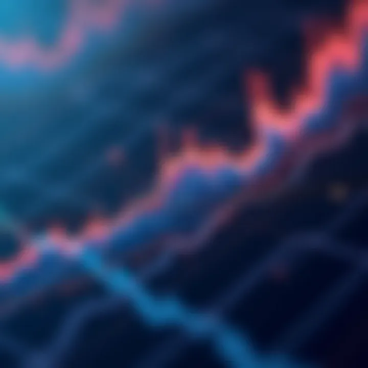 Chart illustrating market trends and sector allocations within ETFs