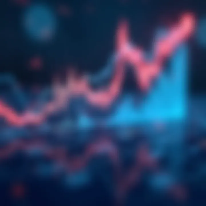 Graphs depicting interest rates trends over time