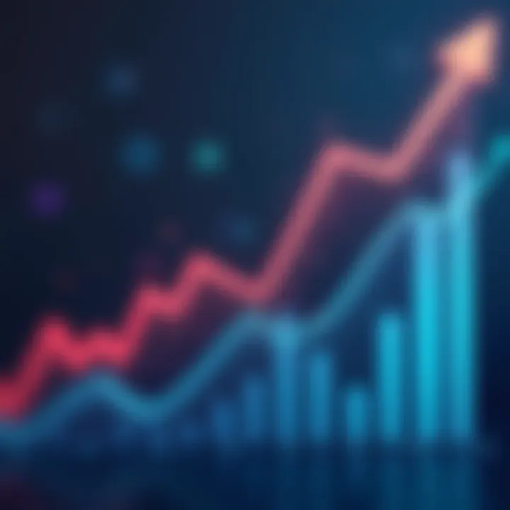 A graph showing fluctuating interest rates over time