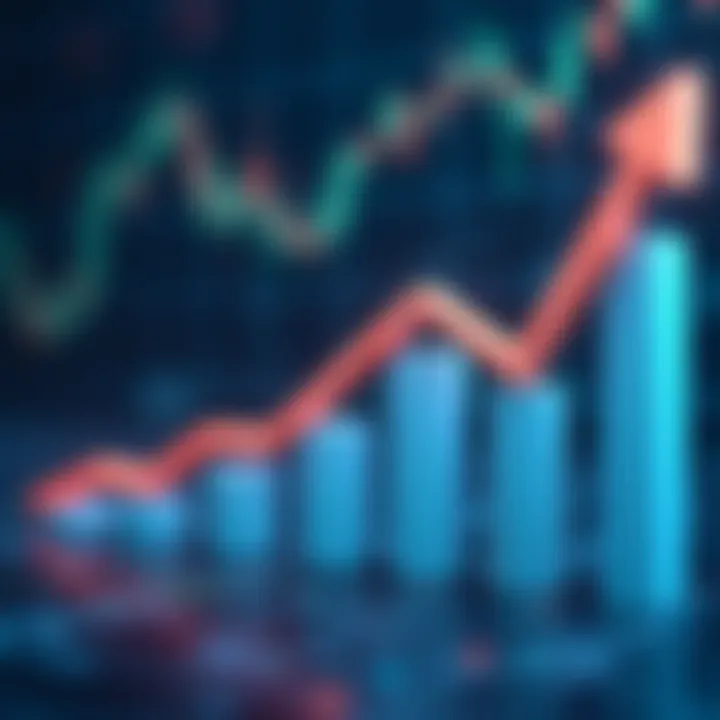 A graphical representation of interest rates trends over time