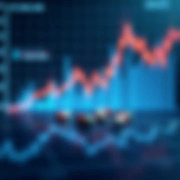 Graph illustrating pharmaceutical market trends