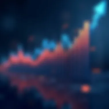 Graph depicting the trends in Pimix Sec Yield over the years