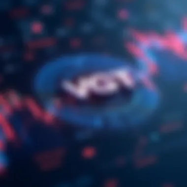 Infographic detailing strategic advantages of investing in VGT