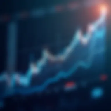 Graph displaying risk vs. reward analysis for mid-cap investments